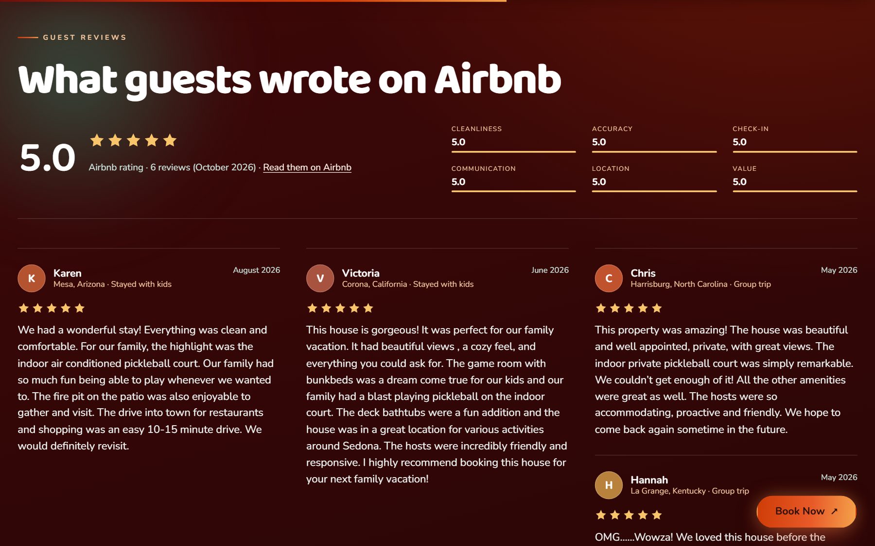 Home page section headed 'What guests wrote on Airbnb': a 5.0 score, the line 'Airbnb rating, 6 reviews (October 2026)', six sub-scores of 5.0, and review cards showing an initial in a circle, a first name and a home town.